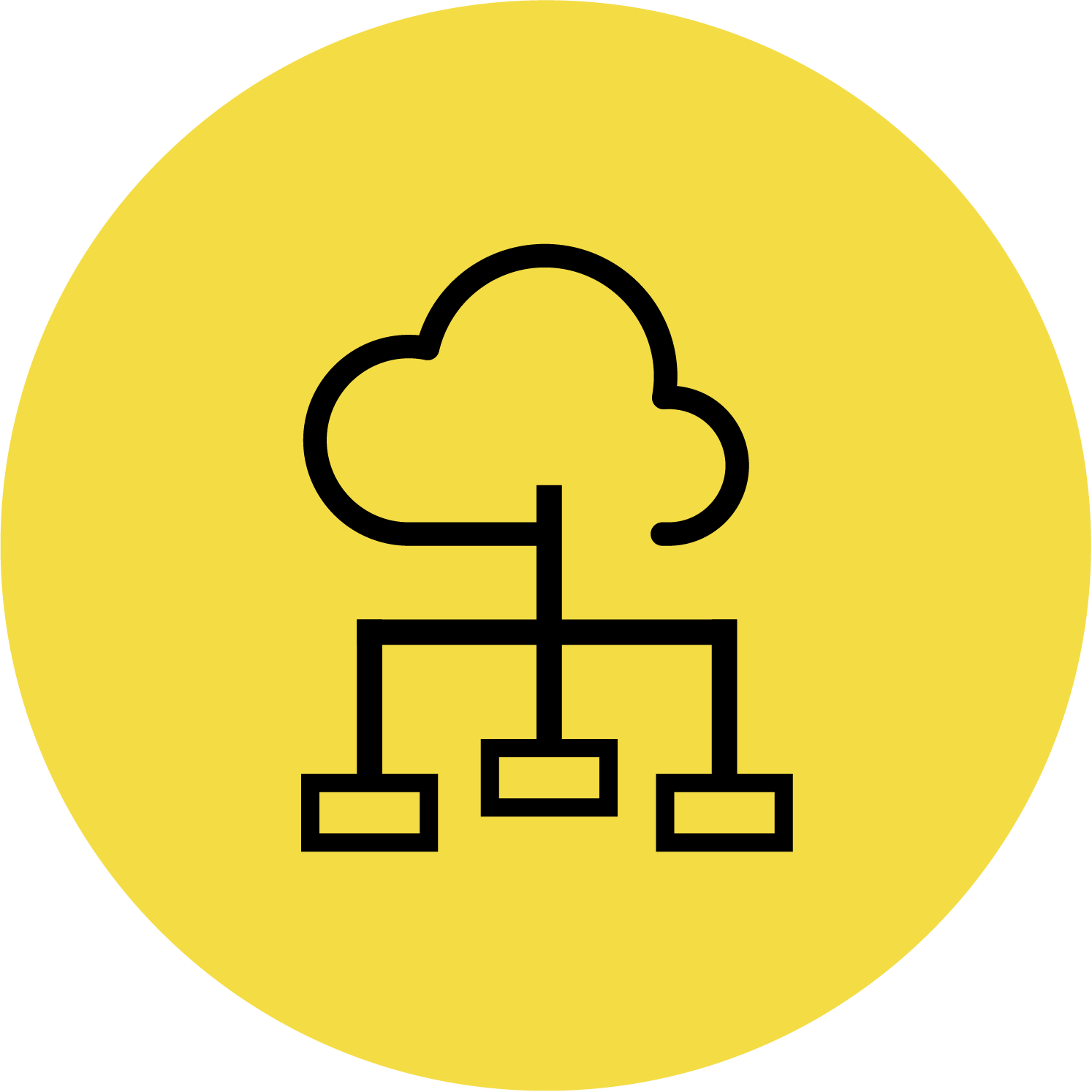 Cloud collaboration