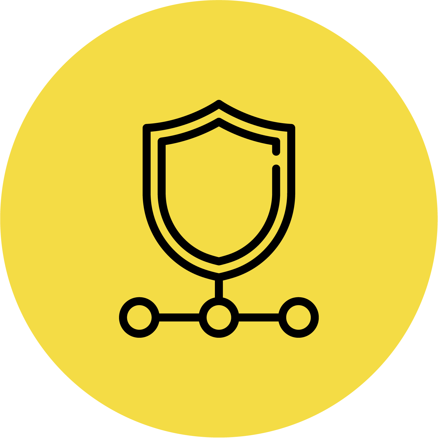 Endpoint protection